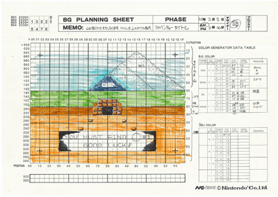 Skizze aus der Zelda 1 Planungsphase